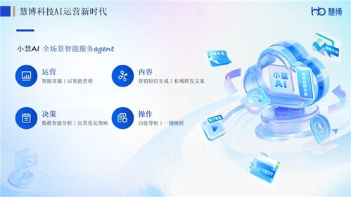 再添雙獎，慧博科技斬獲多行業權威認可，數智實力賦能全域增長